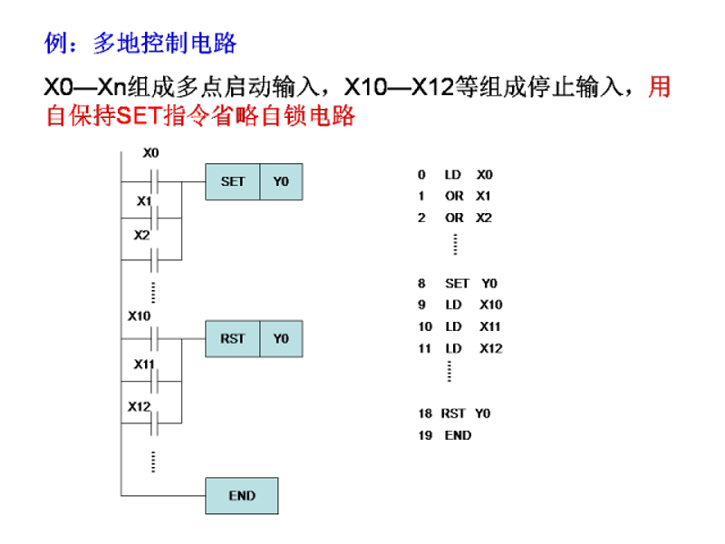 上海电气:绿色变革的引擎