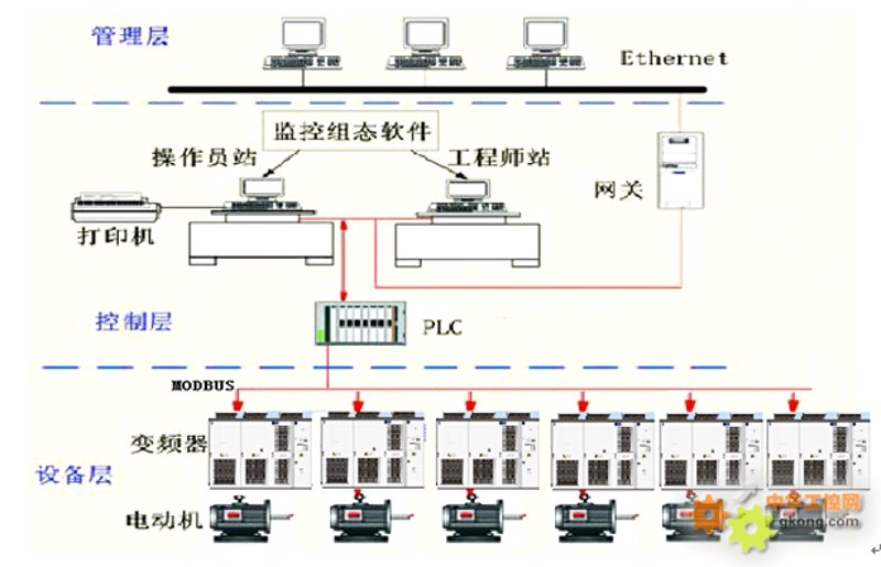 上海电气:引领绿色能源创新与变革