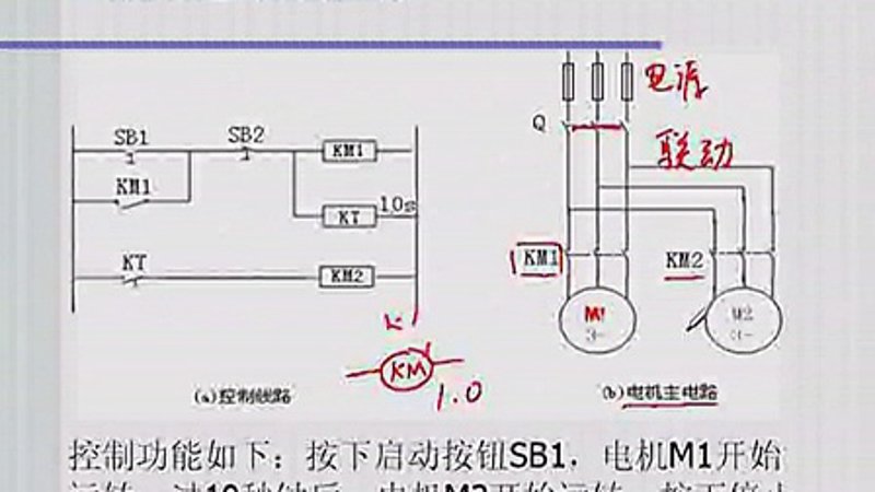智能制造时代的隐秘英雄PLC编程技术